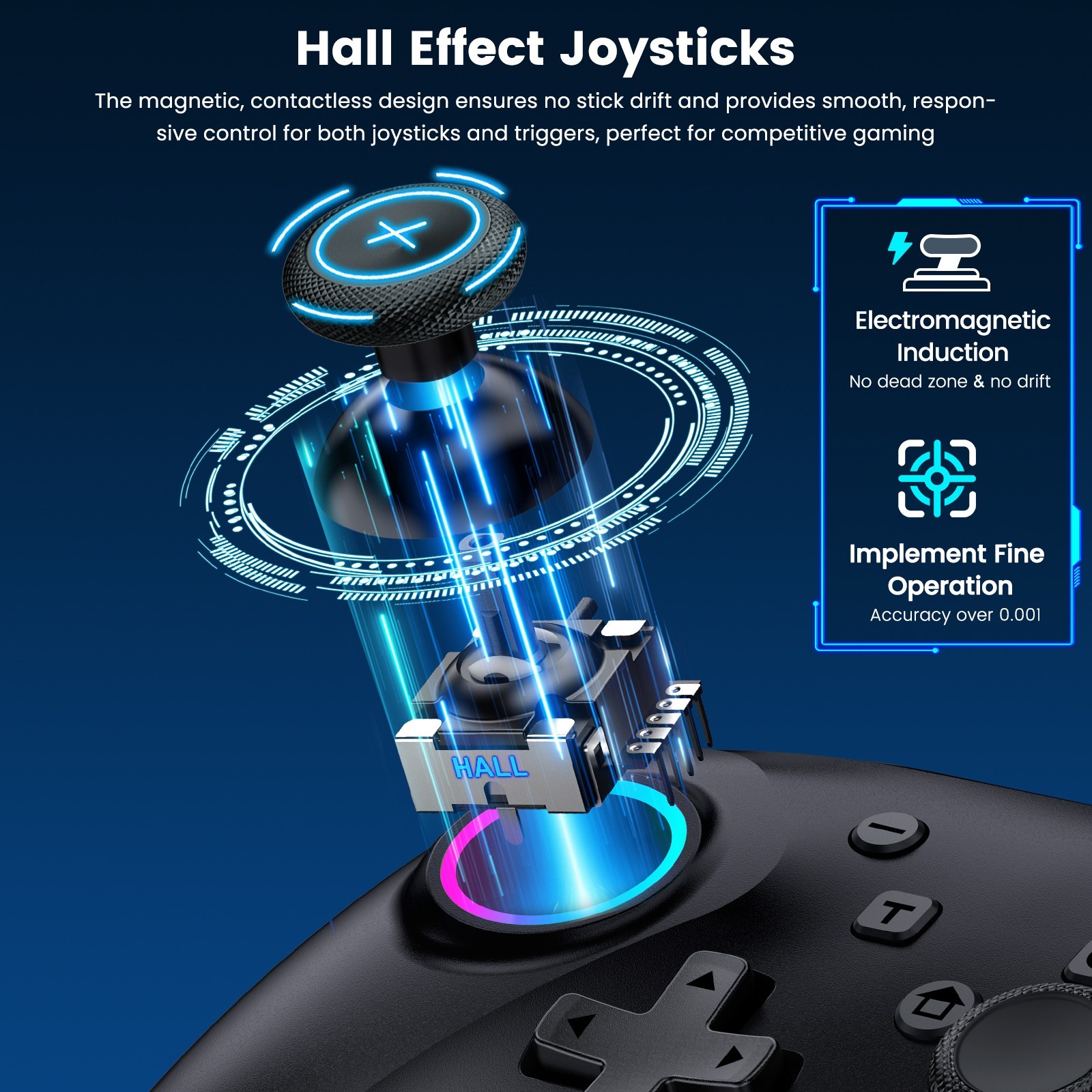 Wireless Bluetooth Controller PC Controller with Holder Hall Effect Joystic