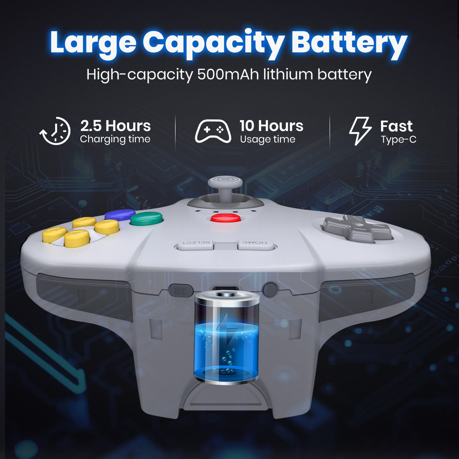 2.4G Wireless N64 Controller Console Gamedpad w/Rumble Pak For Nintendo N64 US