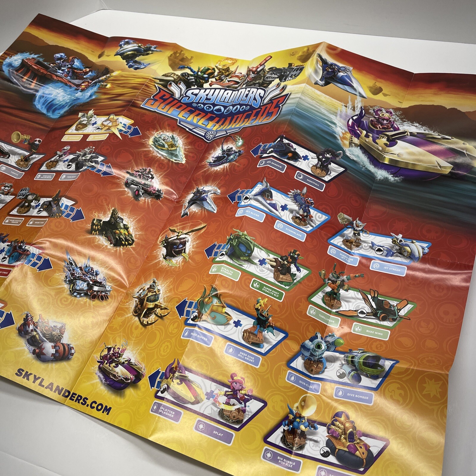 Skylanders SUPER CHARGERS CHARACTER POSTER r – Activision – FREE US SHIP – RARE