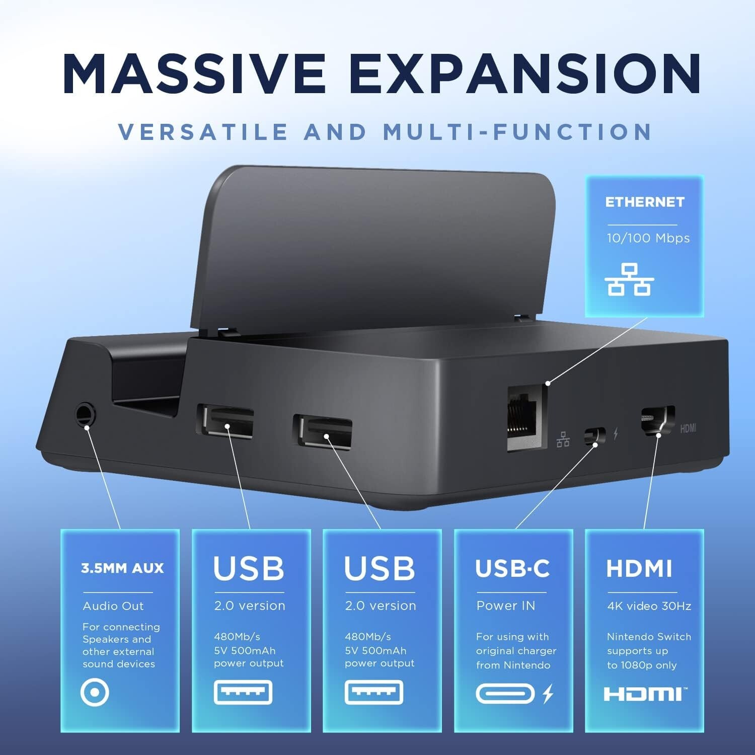 NEW!! HomeSpot Ethernet Media Docking Station for Nintendo Switch, Black
