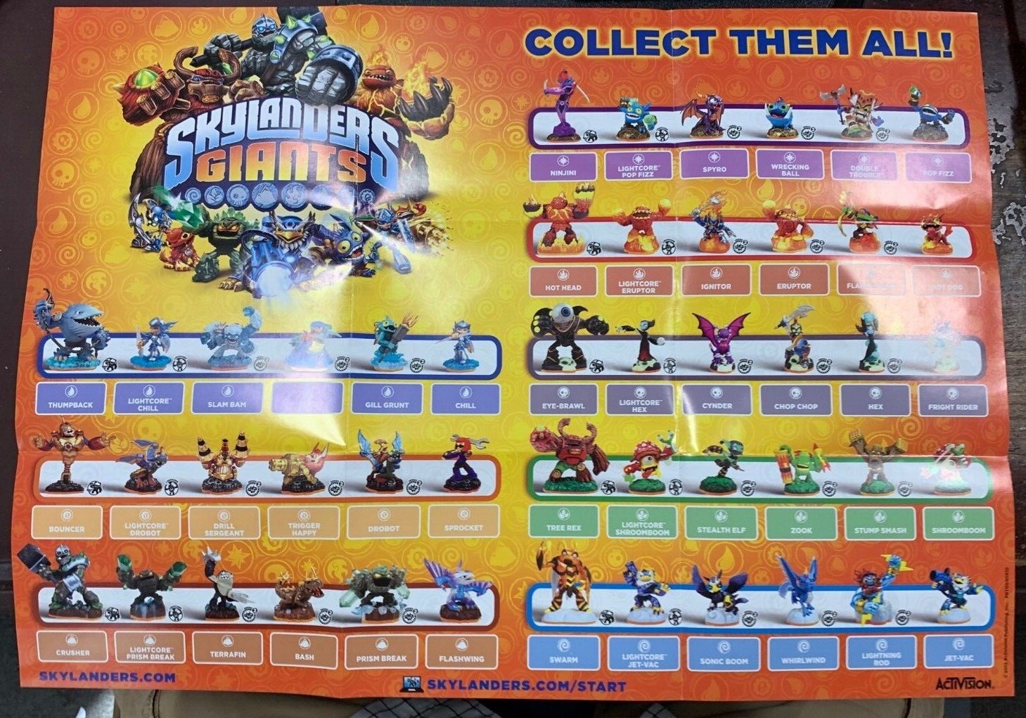Skylanders GIANTS Game Poster | Figure Checklist | 15″ x 21″ BRAND NEW