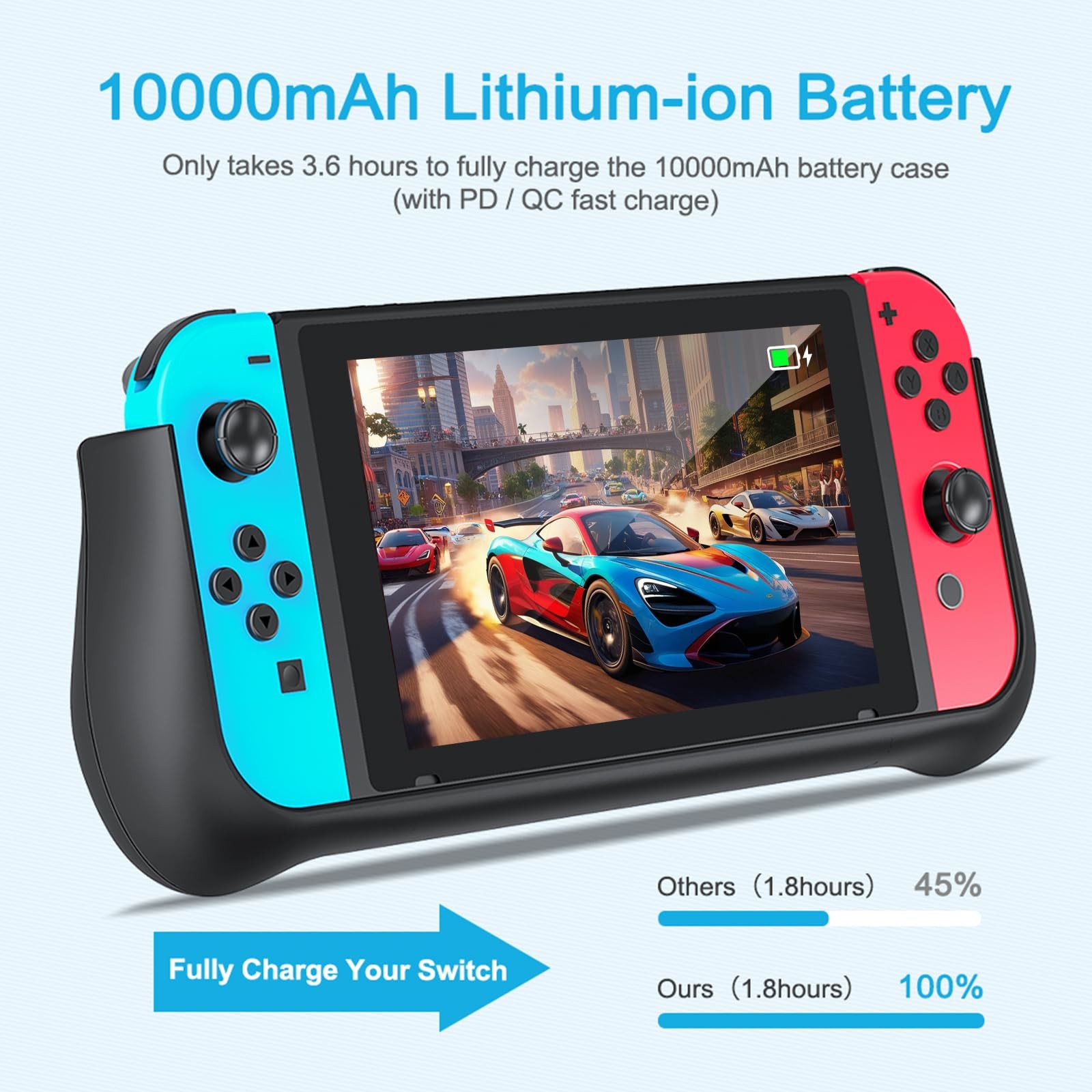 External Battery Station for Nintendo Switch, 10000mAh Backup Portable Charge…