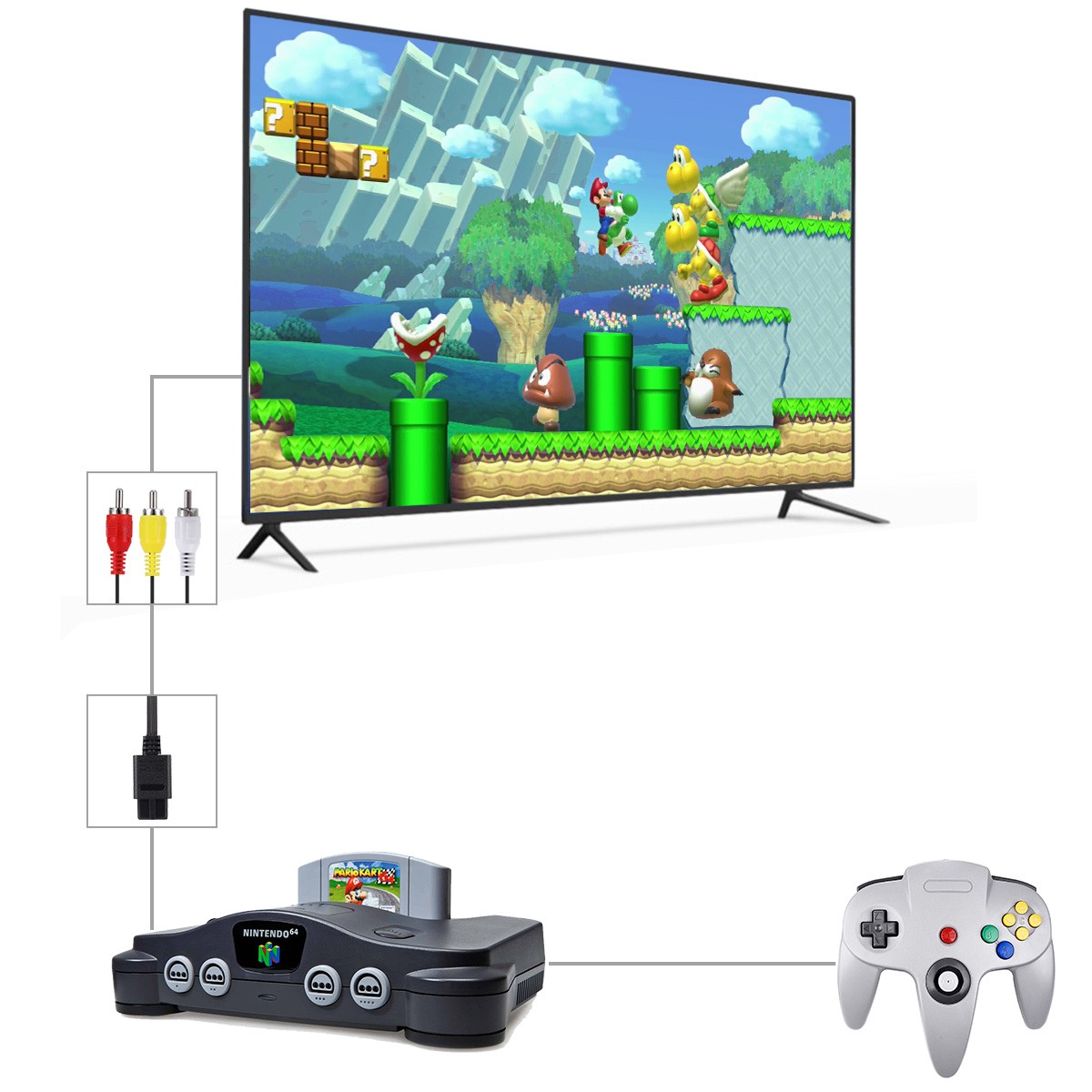 Lot N64 SNES Gamecube RCA AV TV Audio Video Stereo Cable Cord For Nintendo 64