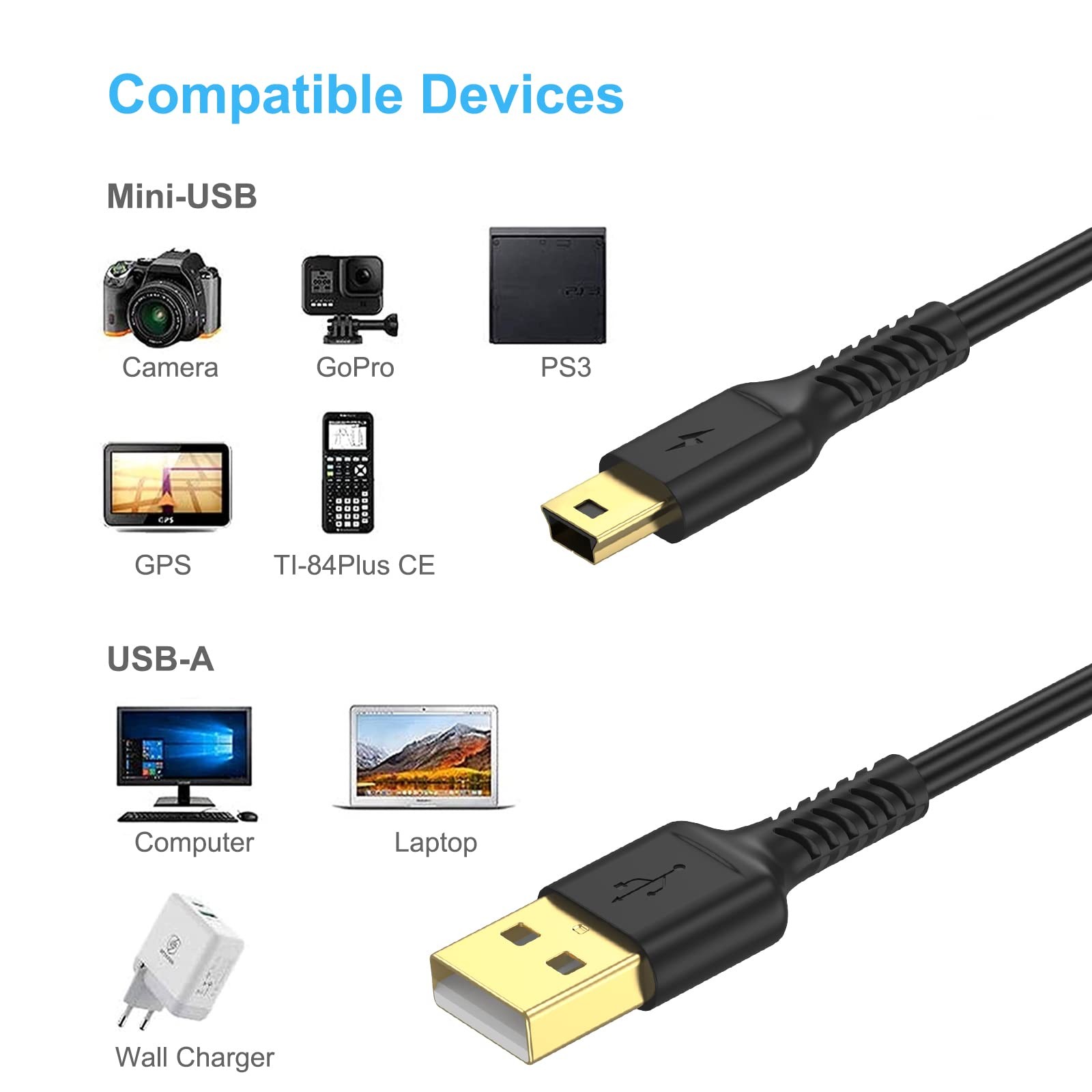 Mini USB Cable 3ft Standard 2.0 Type A to B Male Charger Data Sync Power Cord