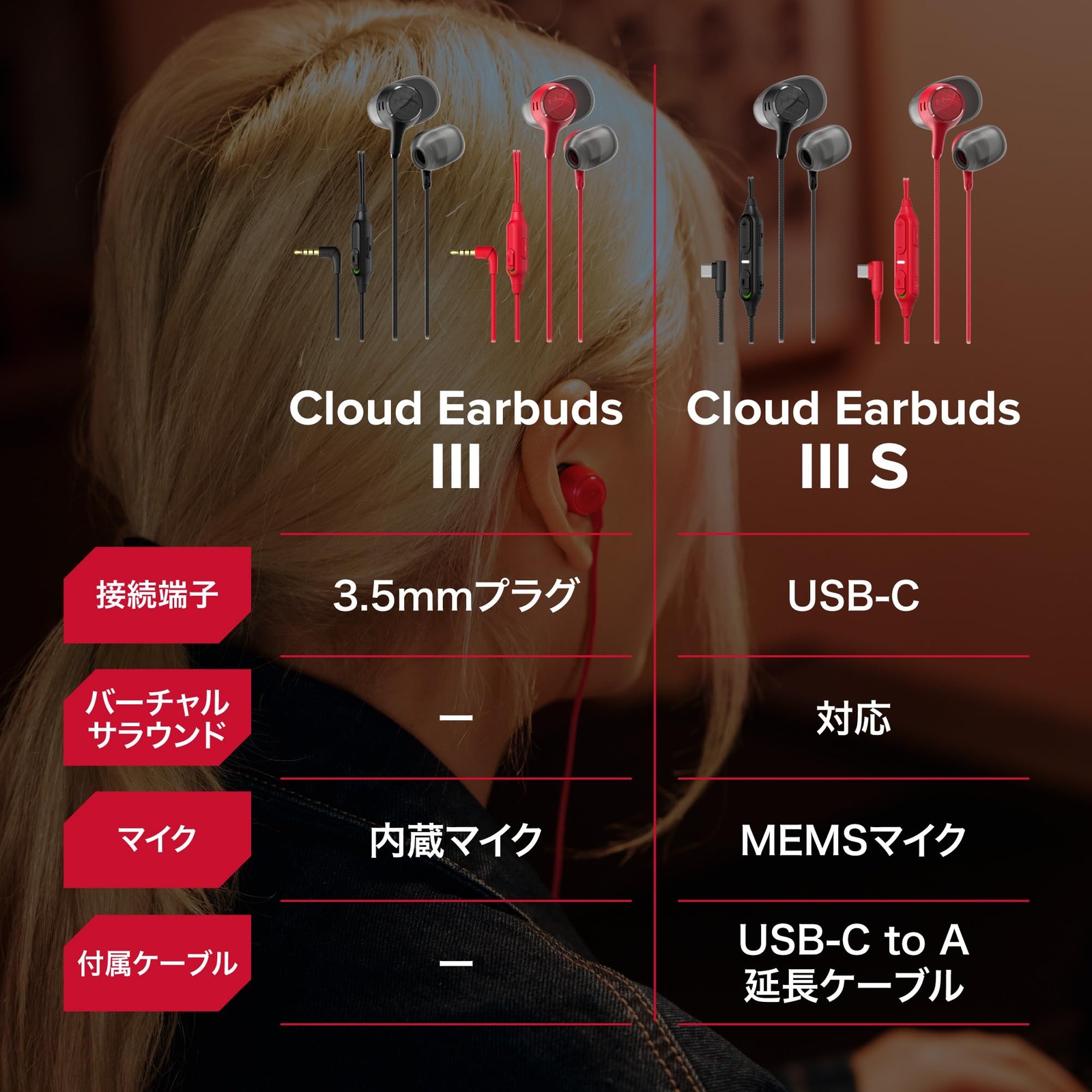 HyperX Cloud Earbuds III S Gaming Earphones, Wired, USB-C, Red (BN7S2AA)