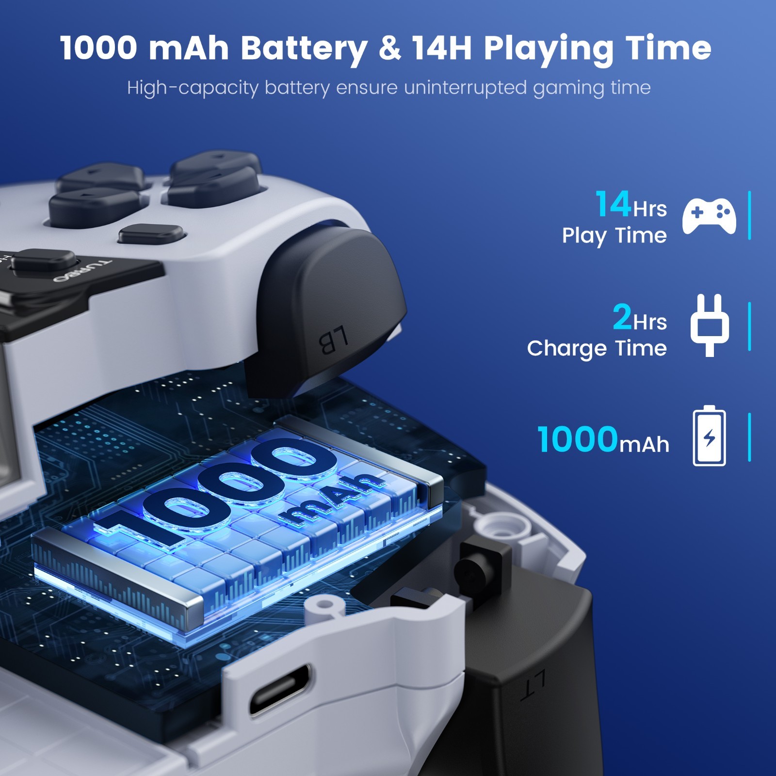 Mobile Gaming Controller for iPhone/Android/Switch 2/Switch/OLED/ PS Remote Play