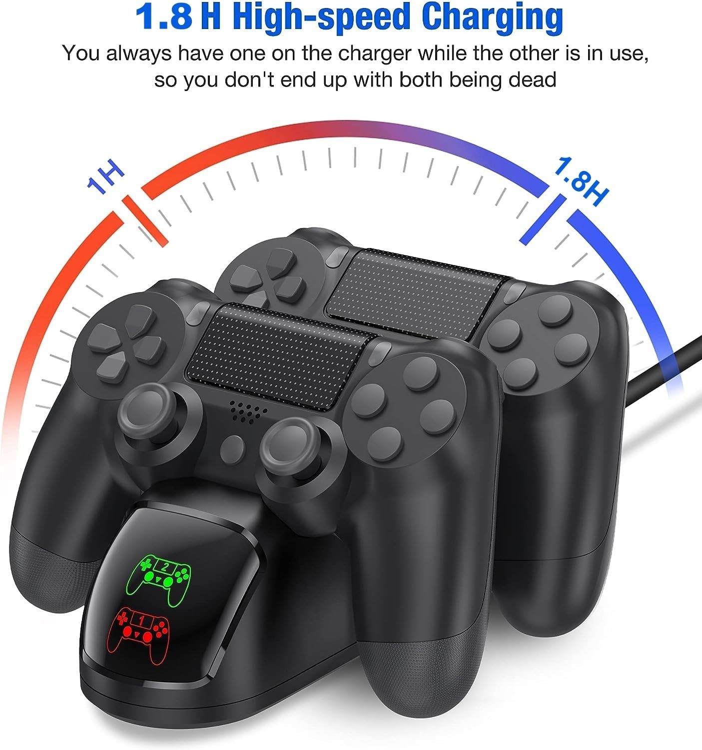 PS4 Controller Charger, DualShock 4 Controller USB Charging Station Dock