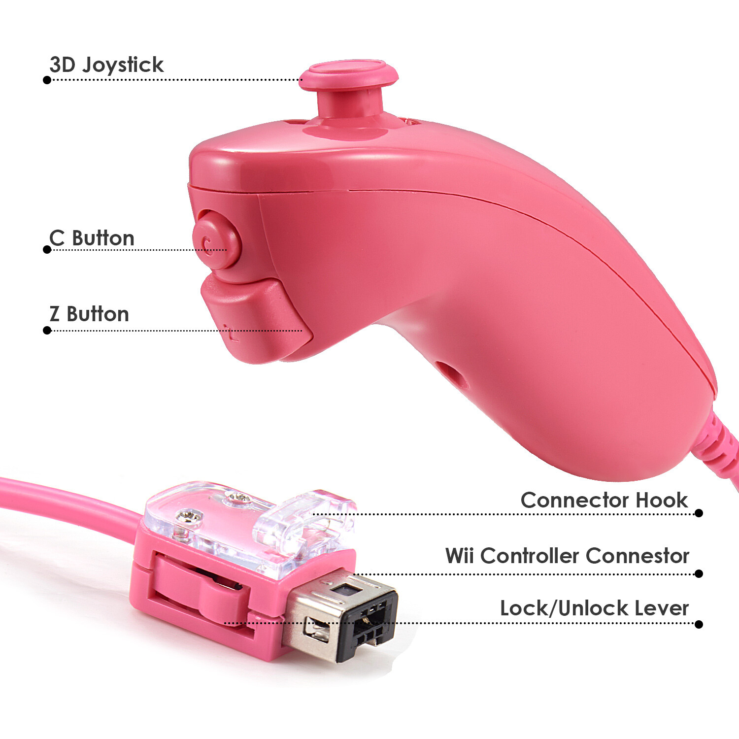 2 X Built in Motion Plus Pink Remote Controller+Nunchuck For Wii&Wii U Console