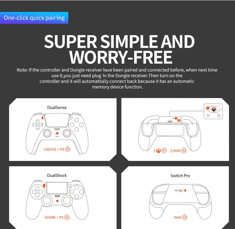 Honson Wireless USB Bluetooth Controller Adapter for Nintendo, PS5, PS4, Xbox