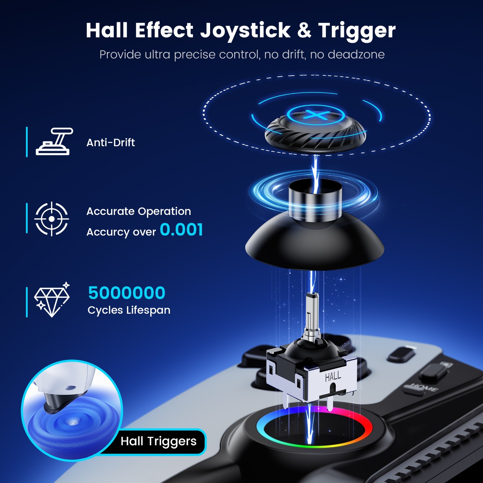Mobile Gaming Controller for iPhone/Android/Switch 2/Switch/OLED/ PS Remote Play