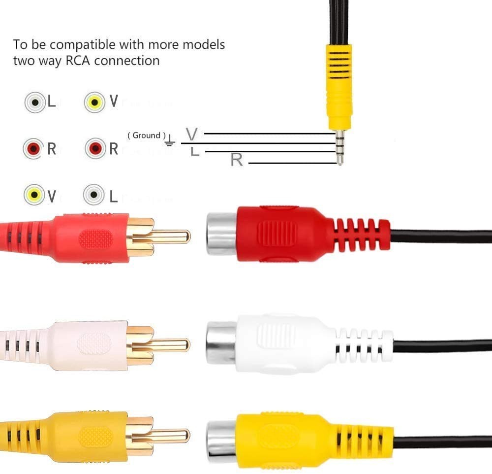 High-Speed 9in AV Adapter from 3 RCA to AV Input – Plug and Play Convenience