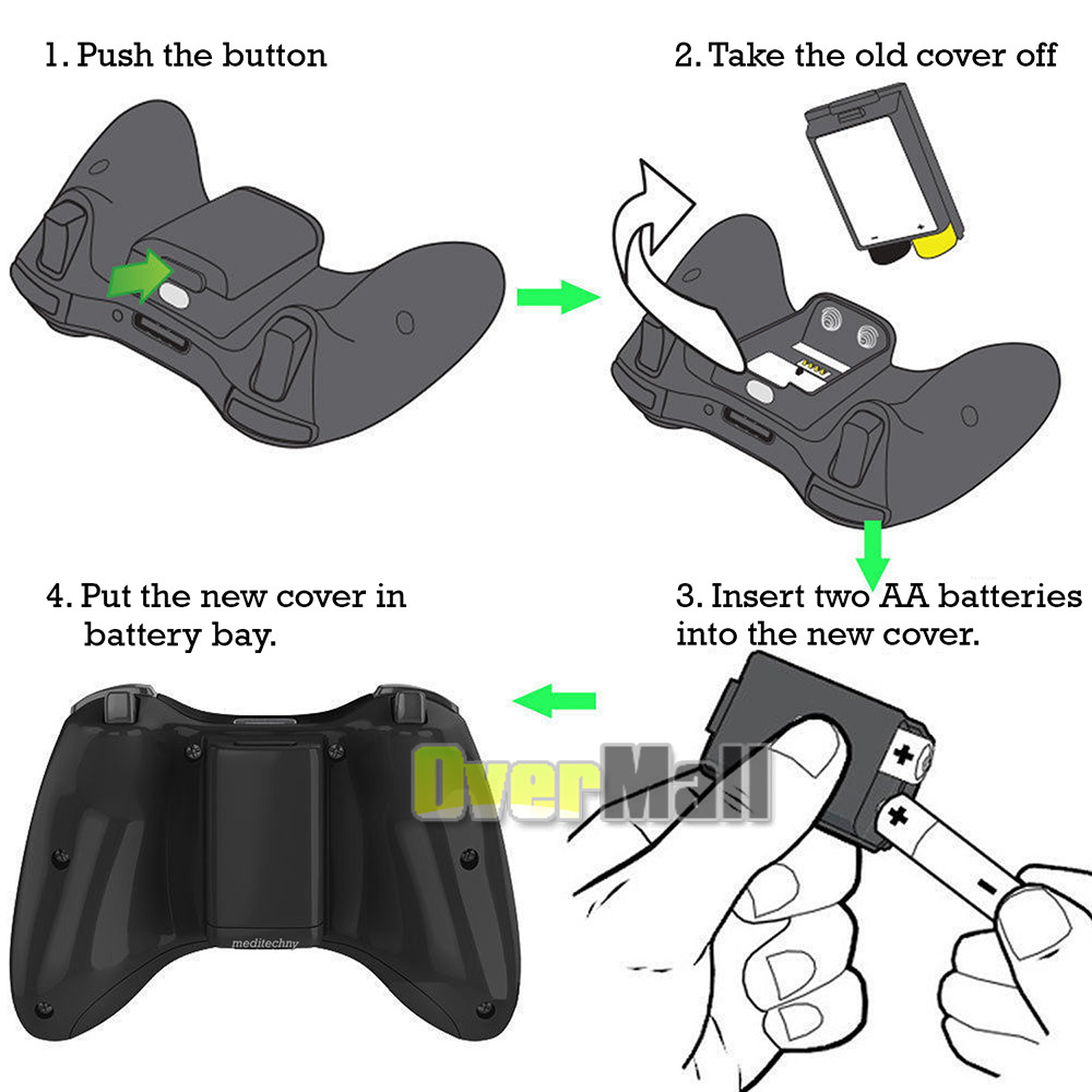 10 for Xbox 360 Wireless Controller AA Battery Pack Back Case Cover Holder Shell