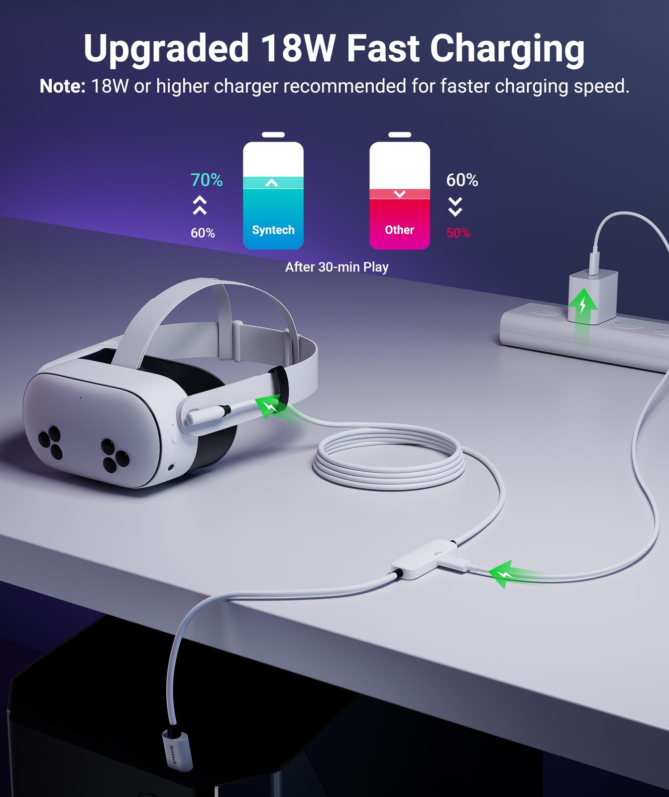 Syntech Link Cable with Charging 16FT Compatible 16ft With Adapter, White