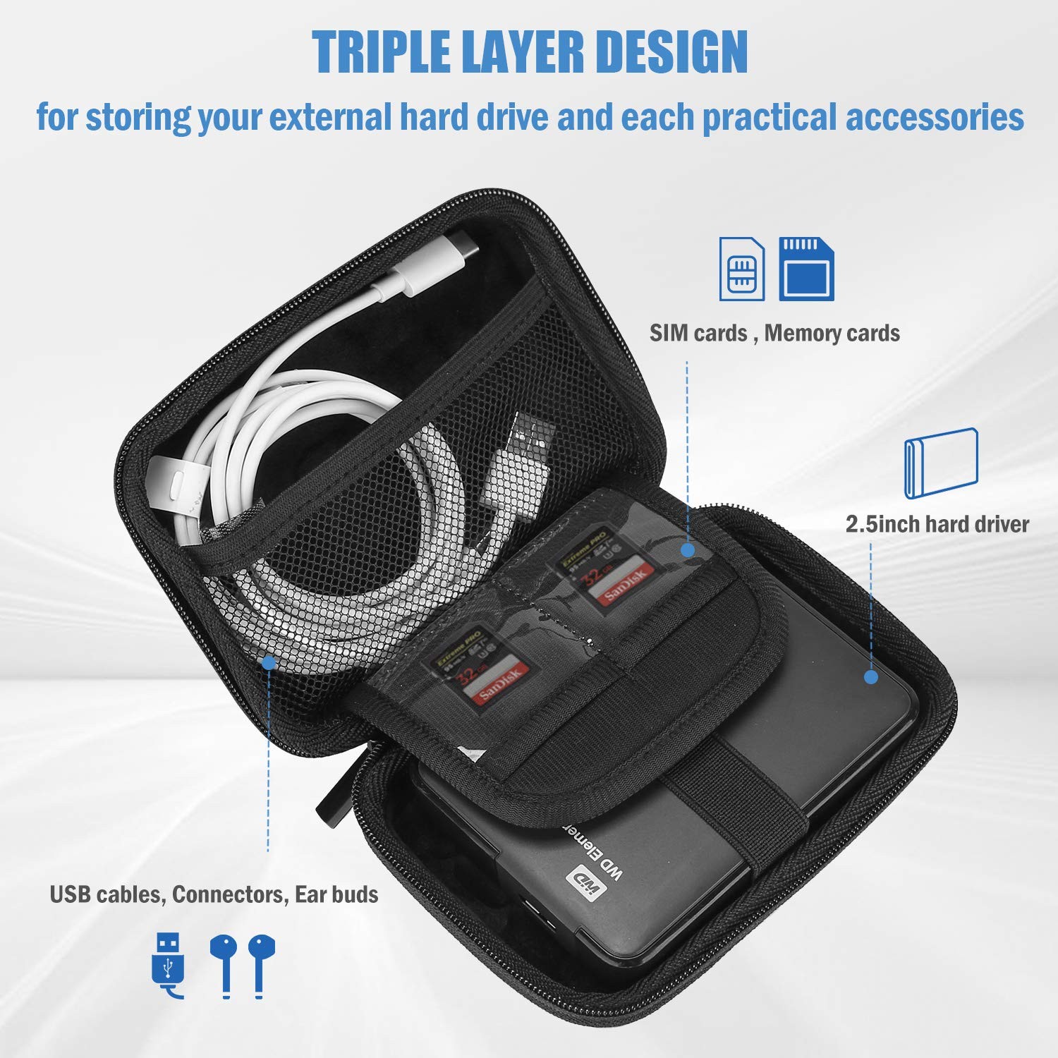 Procase Hard Drive Case For Canvio Basics Western Digital Wd Elements My