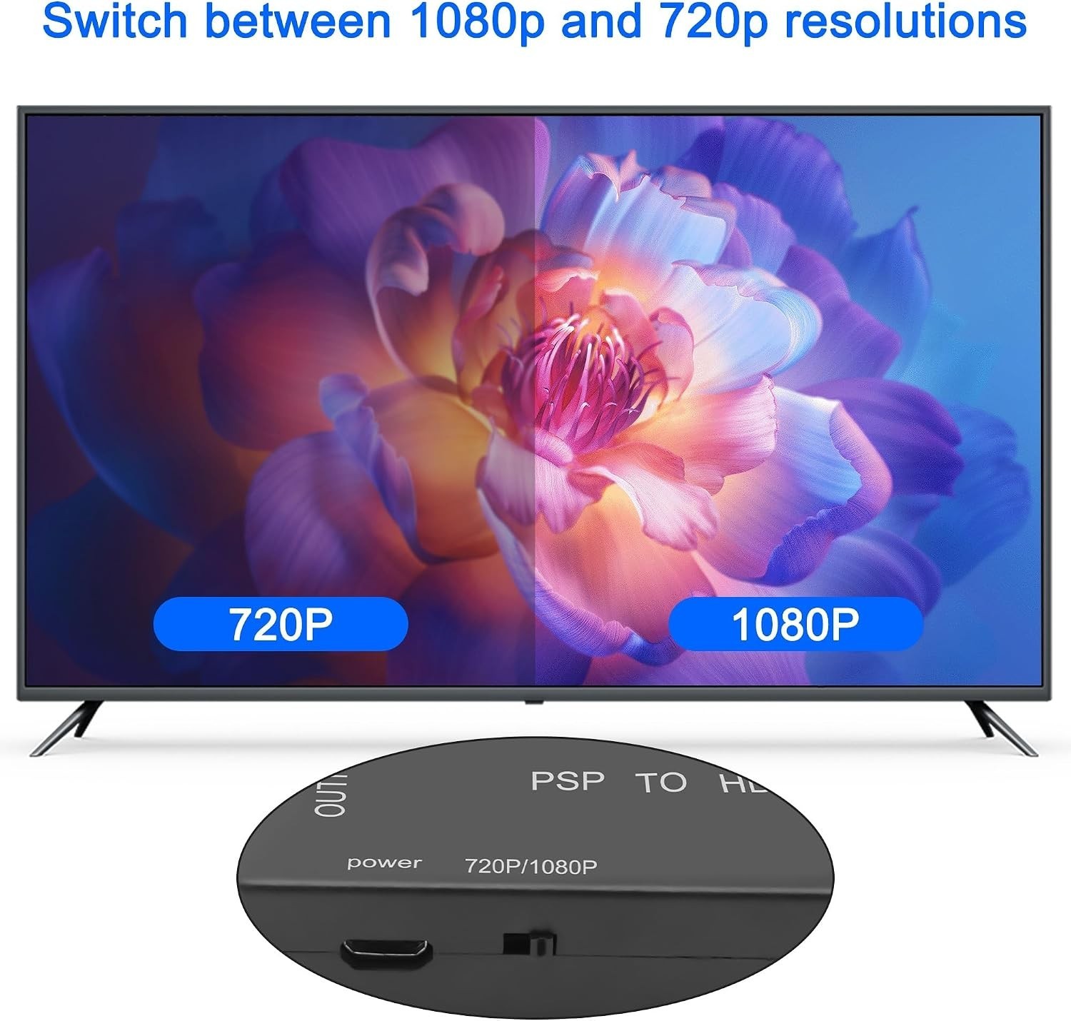 PSP2000 PSP3000 to HDMI Adapter Converter Cable 1080P for HDTV Projector