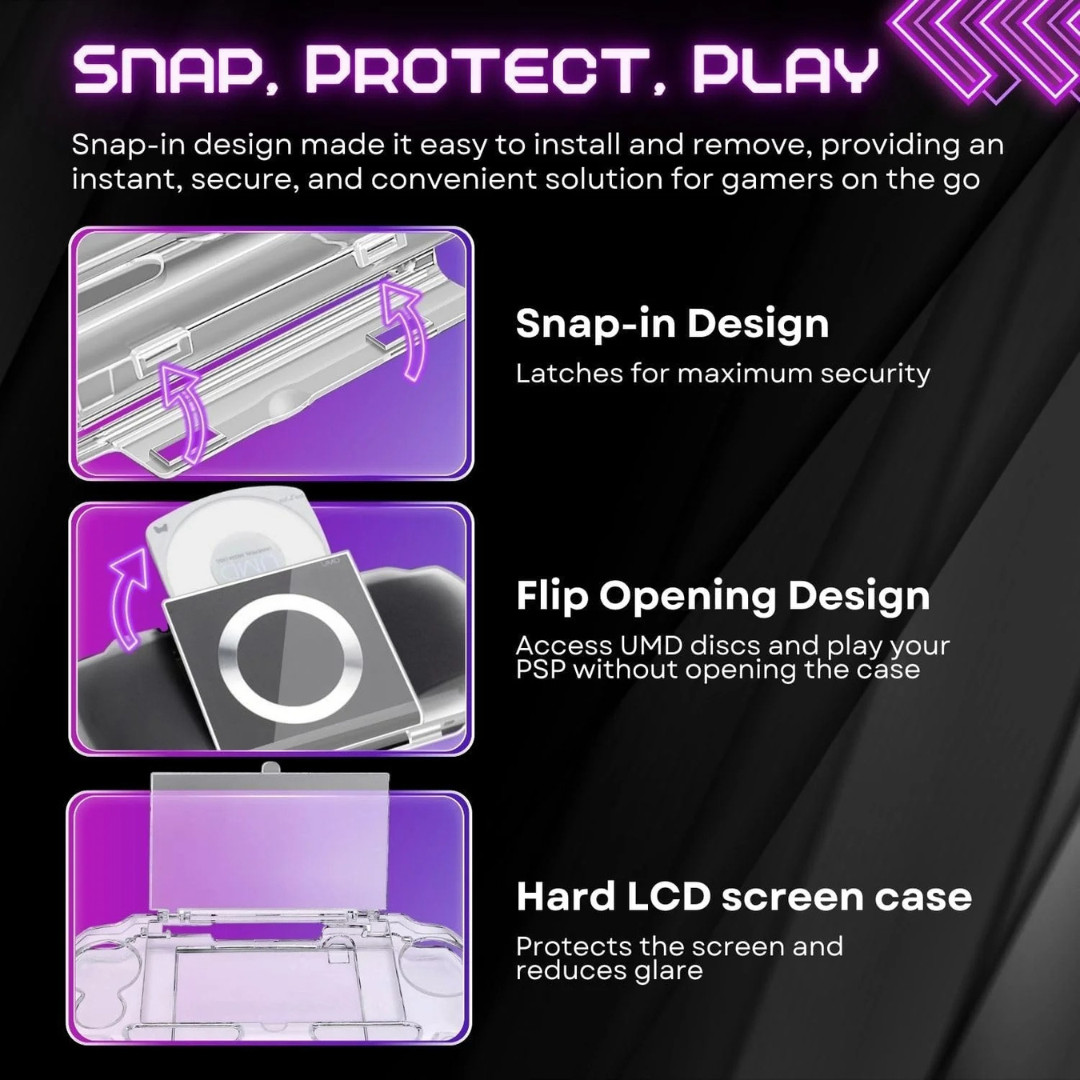 Clear Anti-dust Hard Skin Case Protecter cover for sony PSP 2000 30000 Console