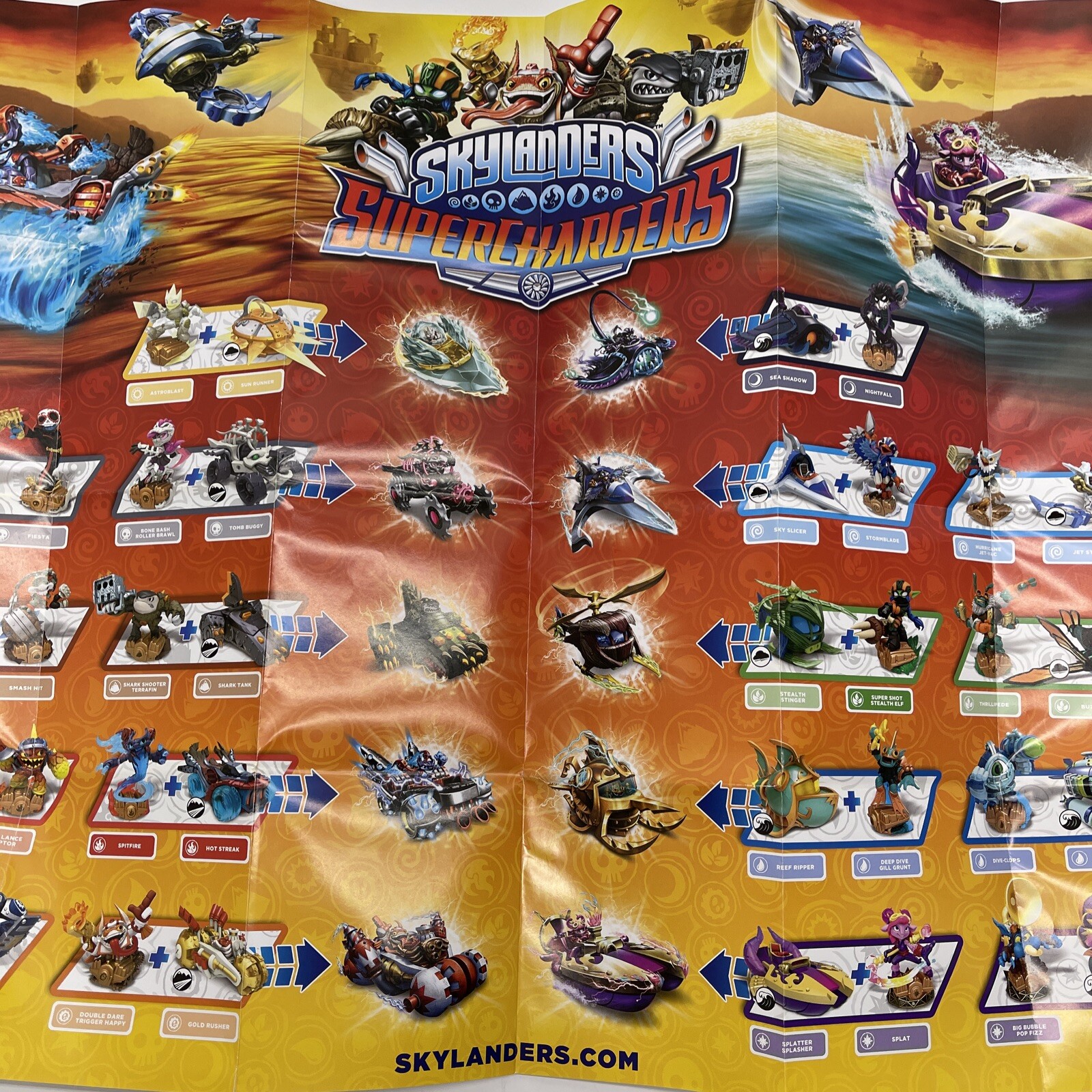 Skylanders SUPER CHARGERS CHARACTER POSTER r – Activision – FREE US SHIP – RARE