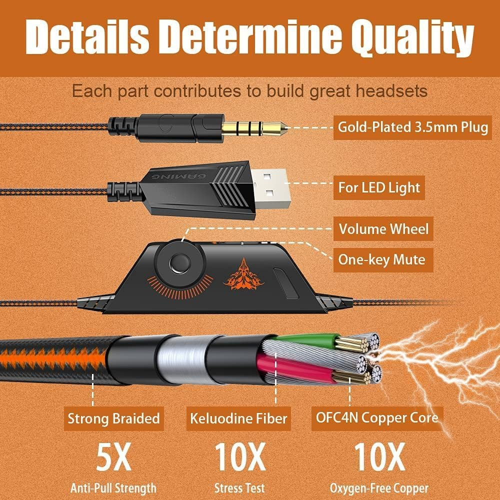 BENGOO G9000 Stereo Gaming Headset for PS4, PC, Xbox One Controller, Noise Cance