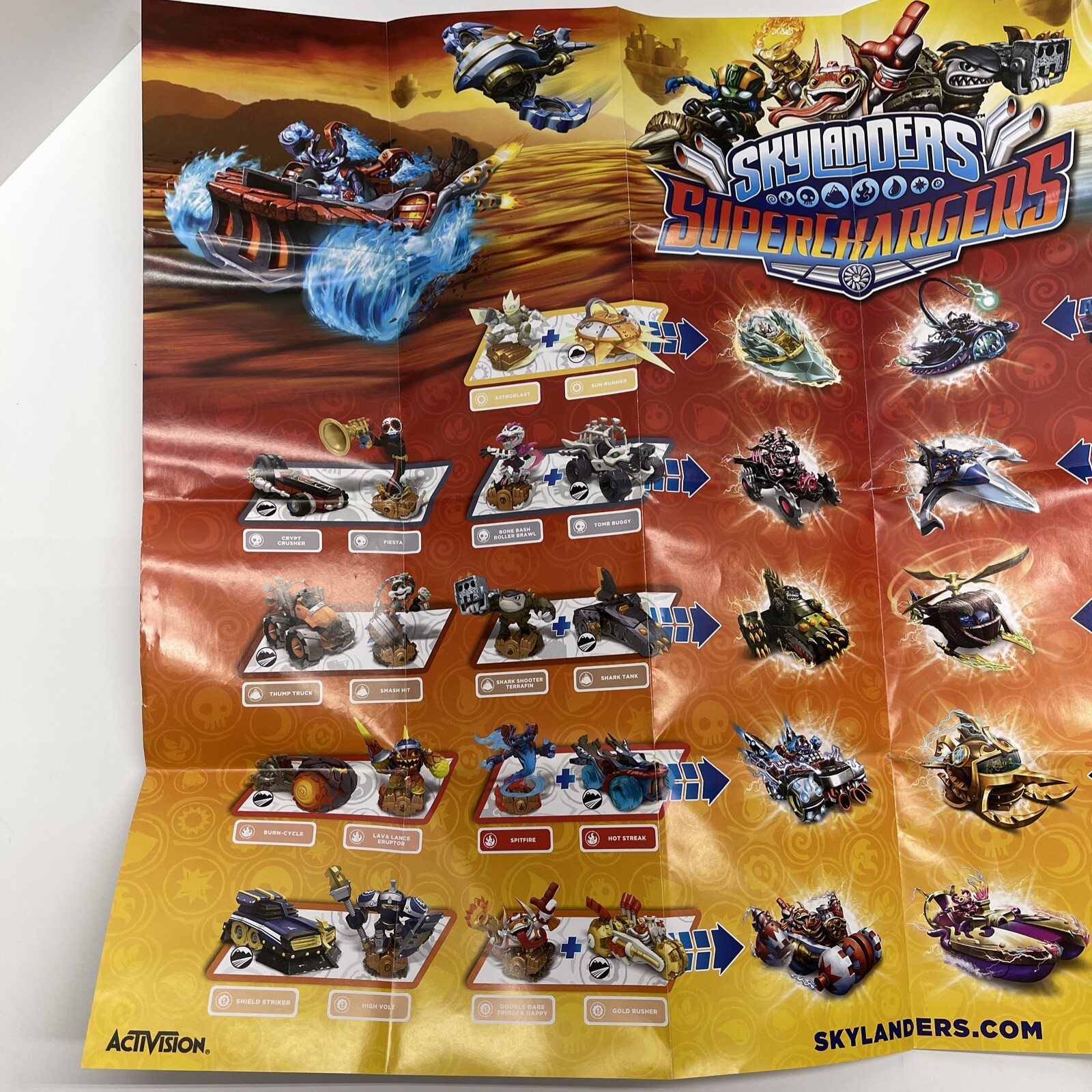 Skylanders SUPER CHARGERS CHARACTER POSTER r – Activision – FREE US SHIP – RARE