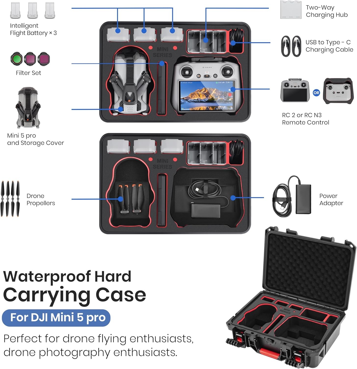 Carrying Case for DJI Mini 5 Pro Drop-Resistant & Pressure-Resistant Storage Box