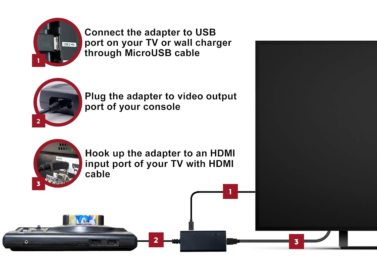Sega Genesis HDMI Cable for Model 1/2/3 & More
