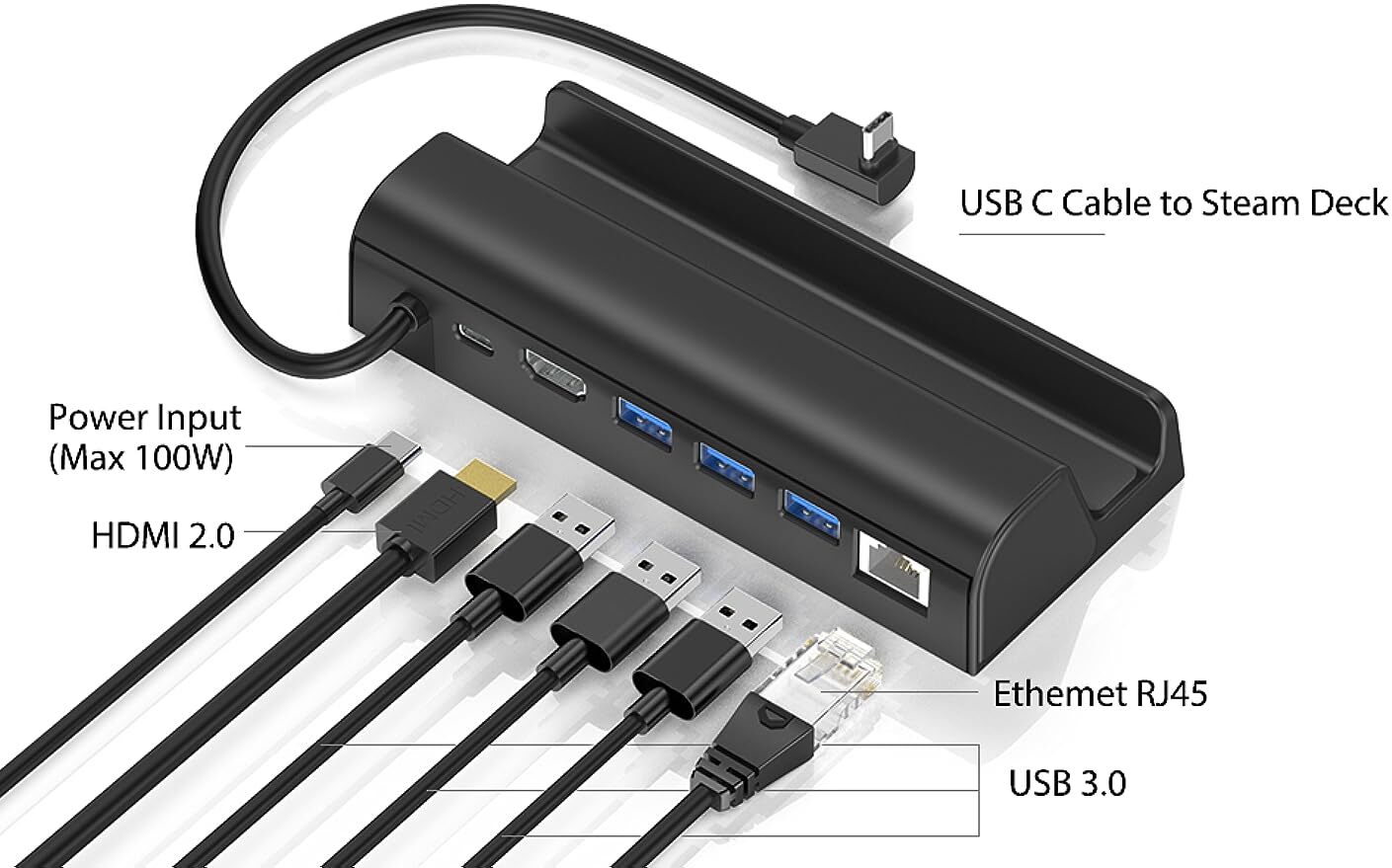 6-in-1 Docking Station for Steam Deck/ROG Ally Antank Steam Deck Dock 4K HDMI2.0