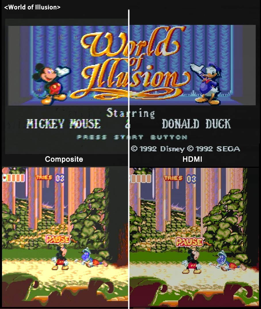 Sega Genesis HDMI Cable for Model 1/2/3 & More