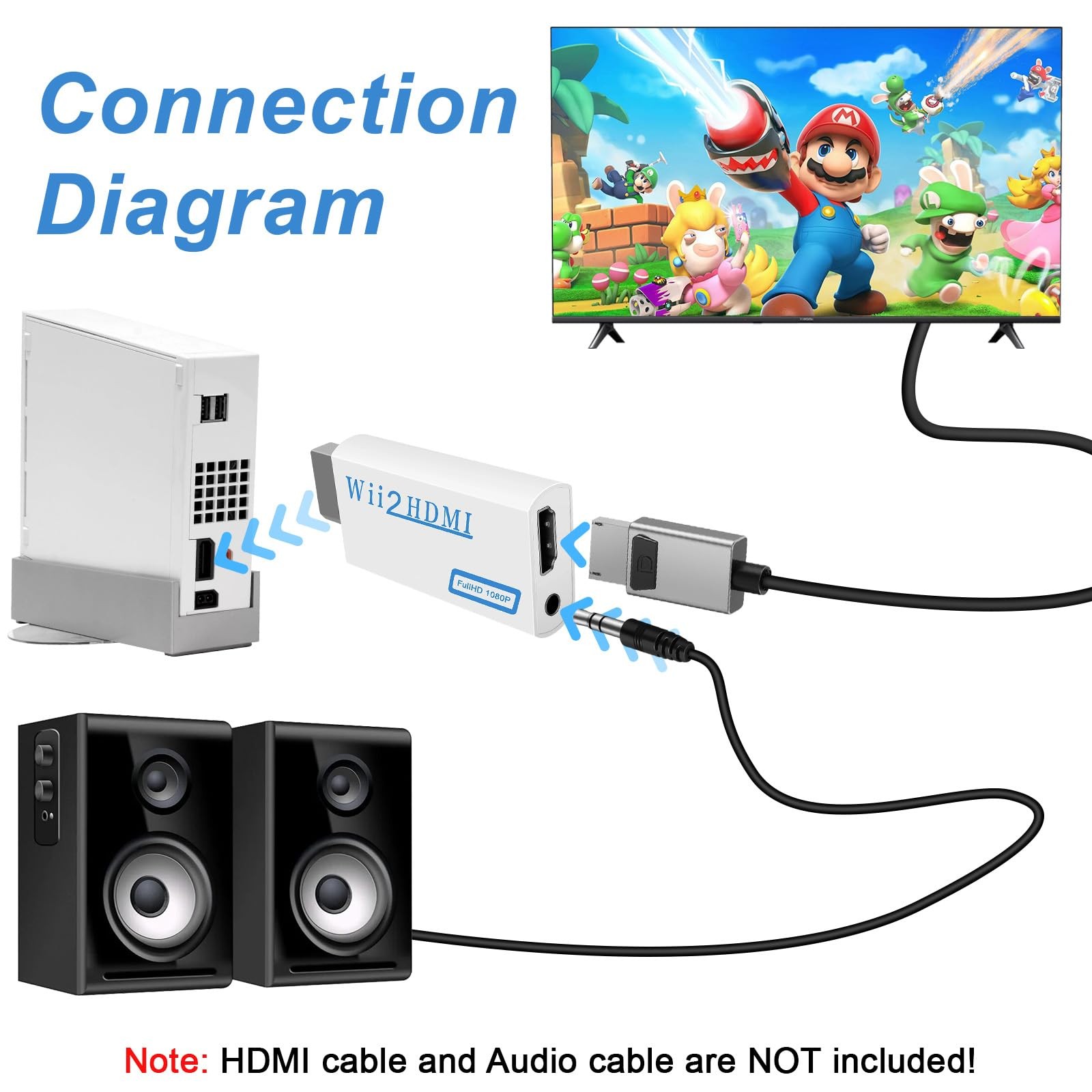 Wii to HDMI Adapter Converter 1080P HDMI Output Wii Connector with 3.5Mm Audio