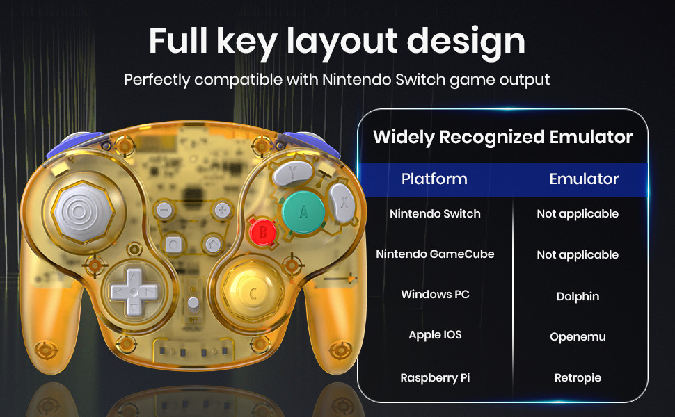 2.4GHZ Wireless NGC Switch Controller for Gamecube/ Windows PC/Mac/ Raspberry Pi