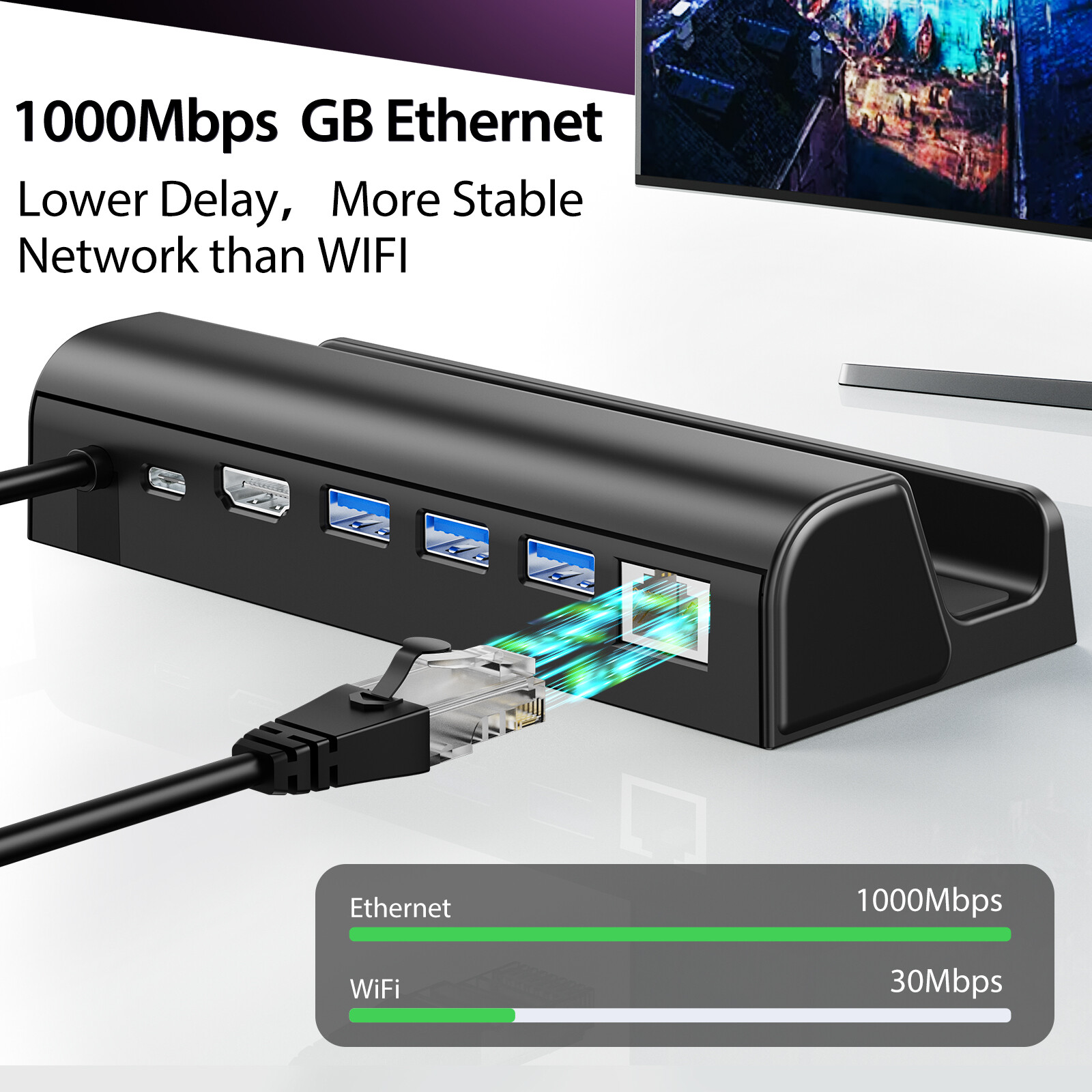 6-in-1 Steam Deck Docking Station For Valve Steam Deck Charging Game For HDMI TV