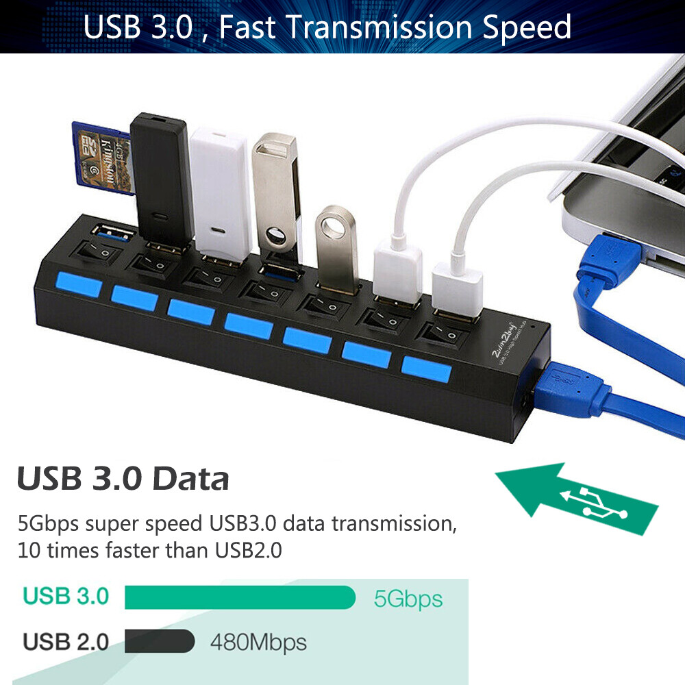 USB 3.0 HUB for PS4/ Pro/Slim/PS5/Xbox One High Speed Splitter Expension Adapter
