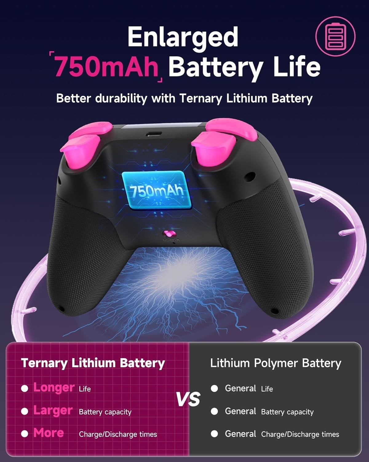 Lightweight X05 Bluetooth Gaming Controller with Precision Hall Effect Joysticks