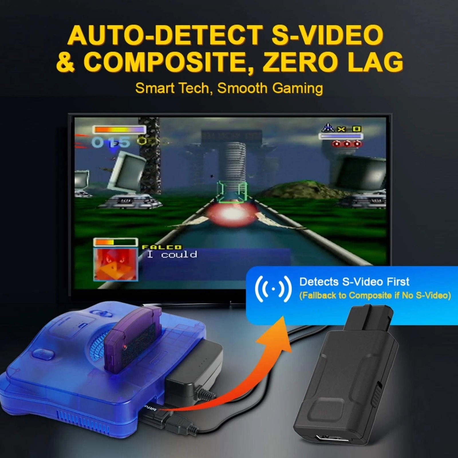 HDMI Output Adapter for Nintendo Console N64 NGC SFC SNES Video Signal Converter
