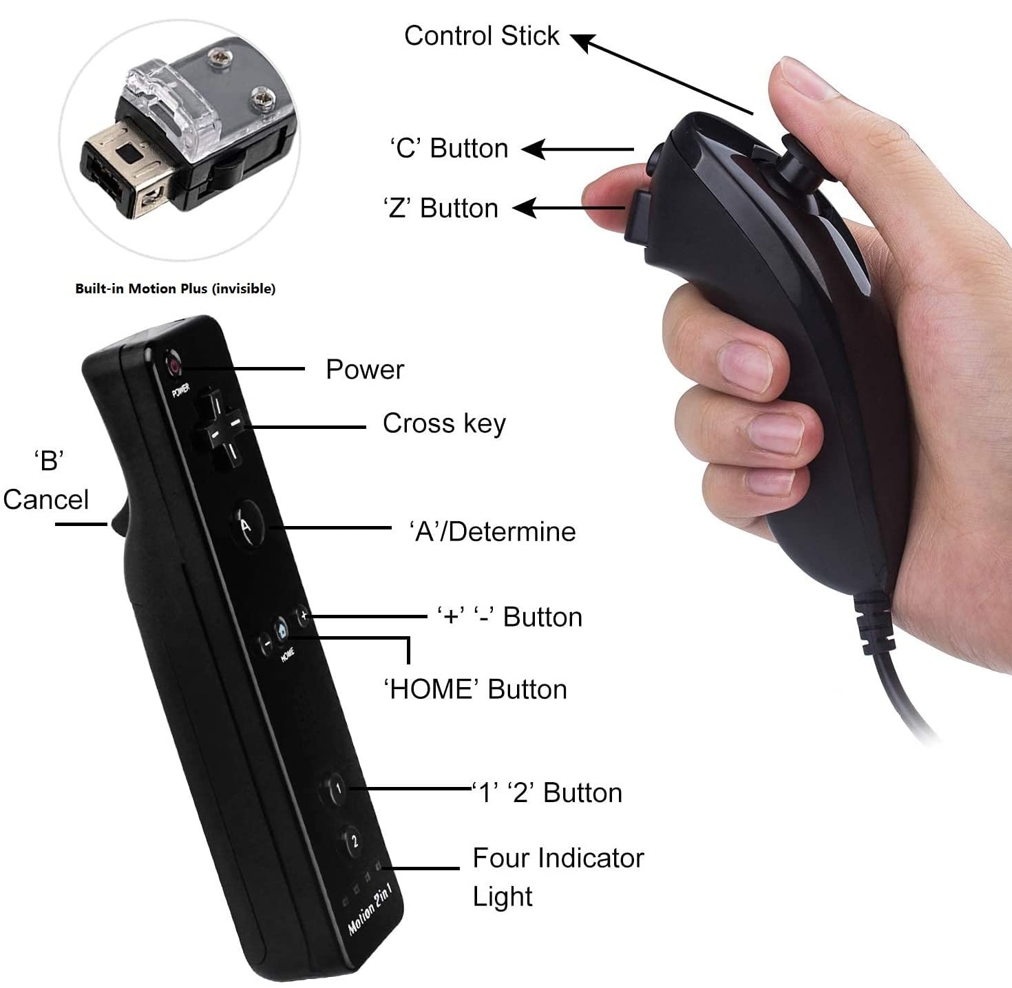 Motion Plus Wii Controllers 2Packs with Nunchucks, Wii Remote Controllers Com…