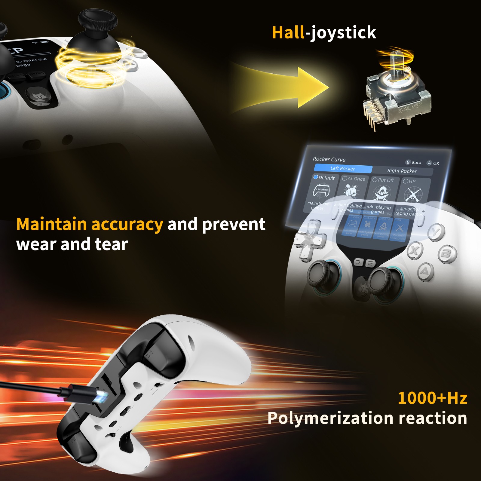 Wireless Gaming Controller with Interactive Screen for PC/P3/Switch/Android