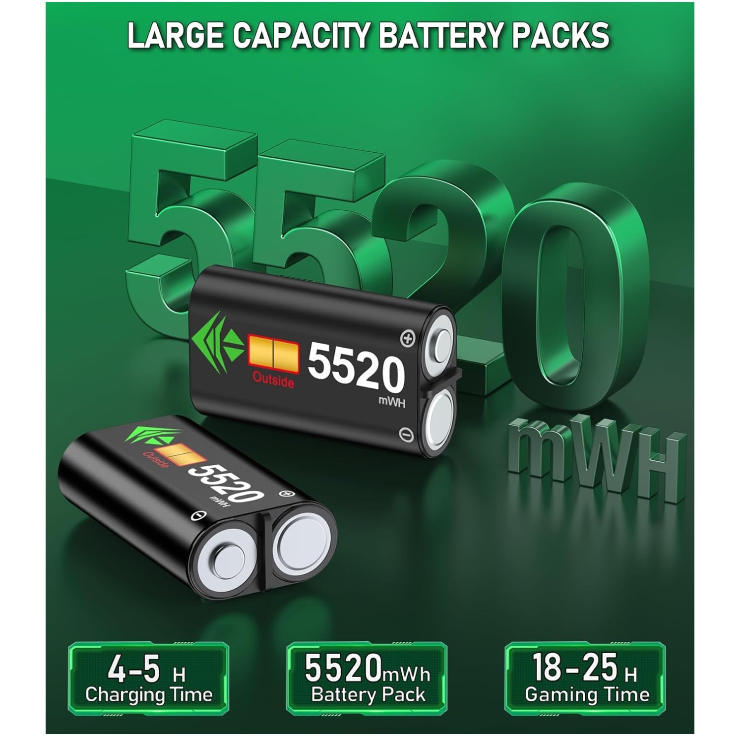Dual Charging Dock for Xbox One Controller with Batteries