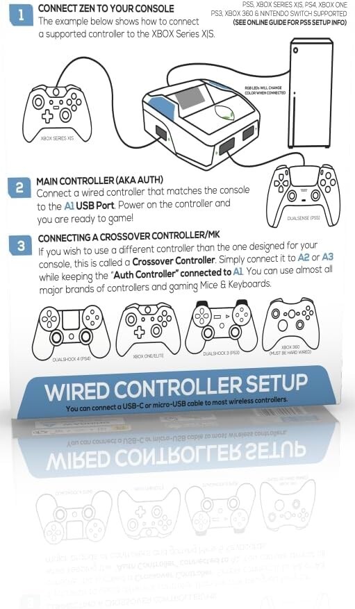 Cronus Zen (PS4, PS5, Xbox Series, Xbox One, Gaming Console)