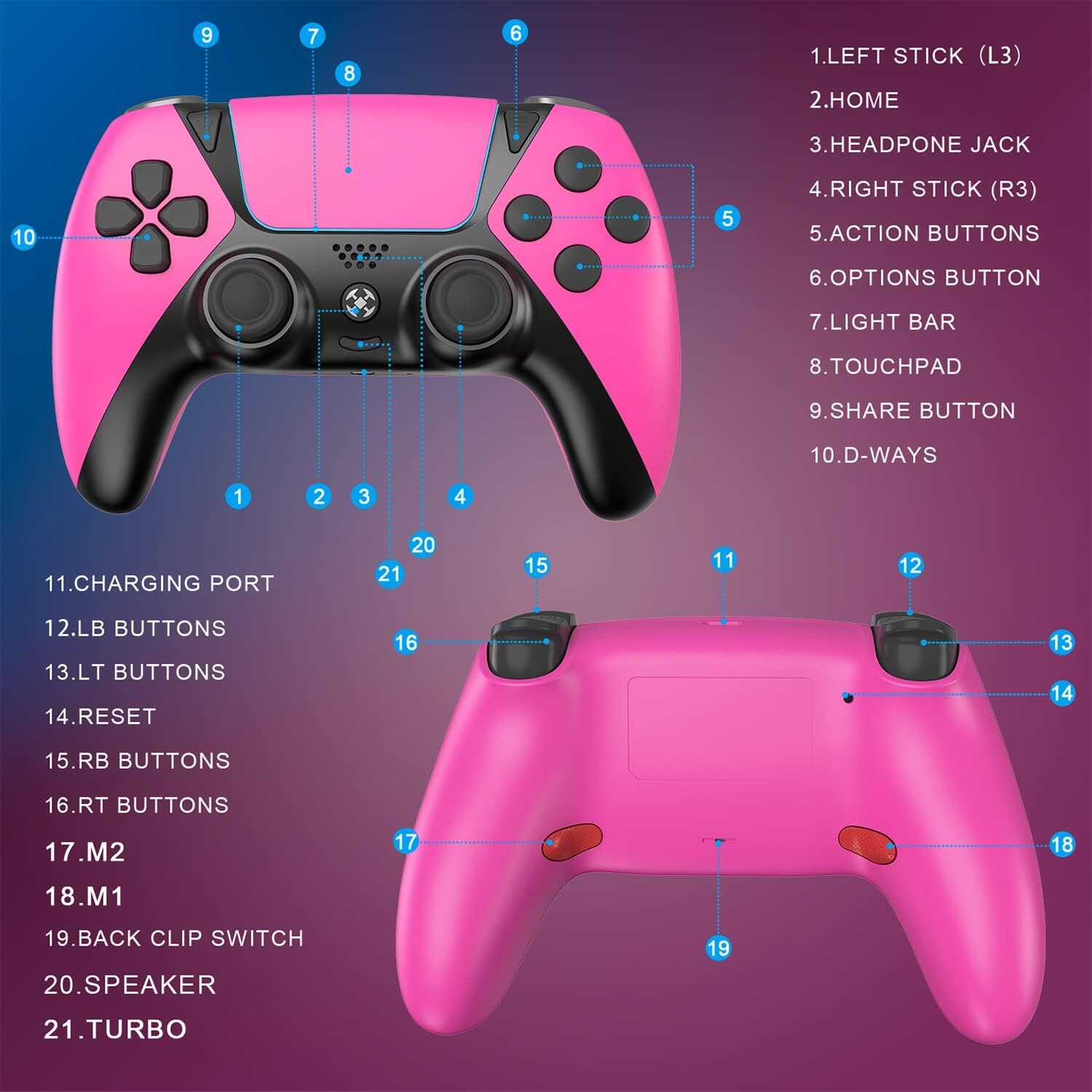 Elite Wireless Controller For Sony PlayStation PS4 Gamepad w/ Turbo Paddle & All