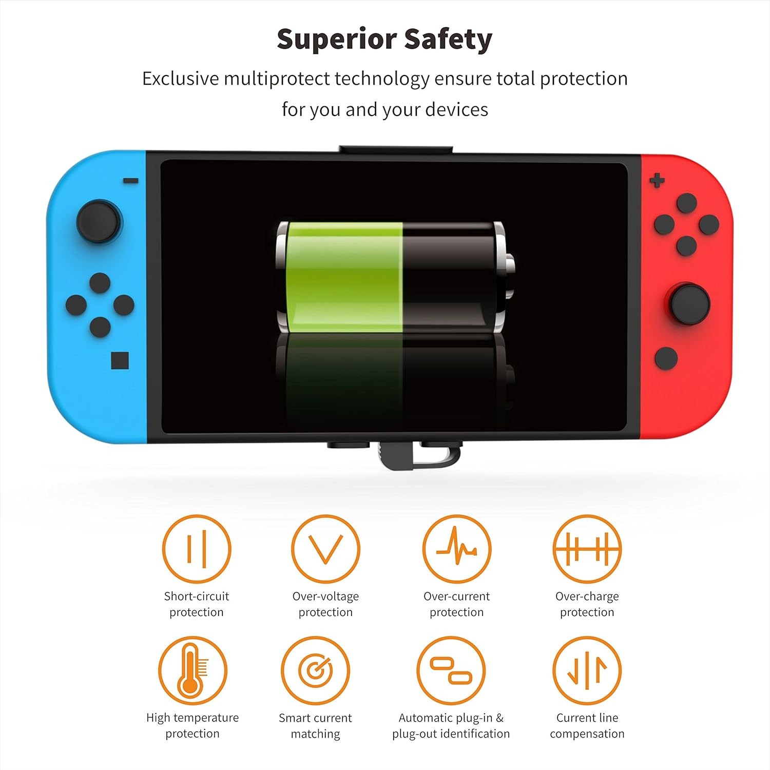 10000mAh Portable Power Bank Phone Charger for Iphone Samsung HTC MacBook, iPad