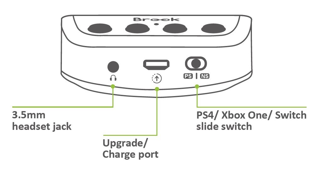 Brook Xbox One SE Adapter: Type C for all Xbox / NS / PS4 / PC & Motion Control