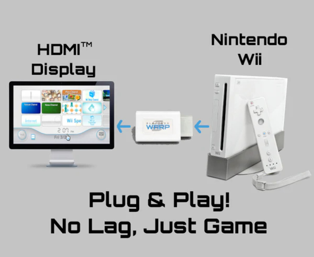 ELECTRONWARP WII HDMI ADAPTER | PLUG & PLAY | NTSC/PAL COMPATIBLE | USA SHIPPER