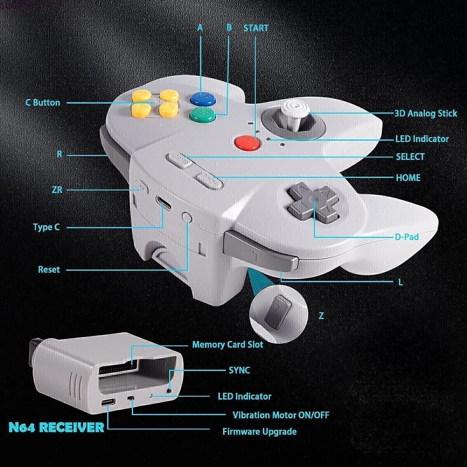 Wireless N64 Switch Online Controller for Nintendo N64/Switch NSO/ PC/ Mac Steam