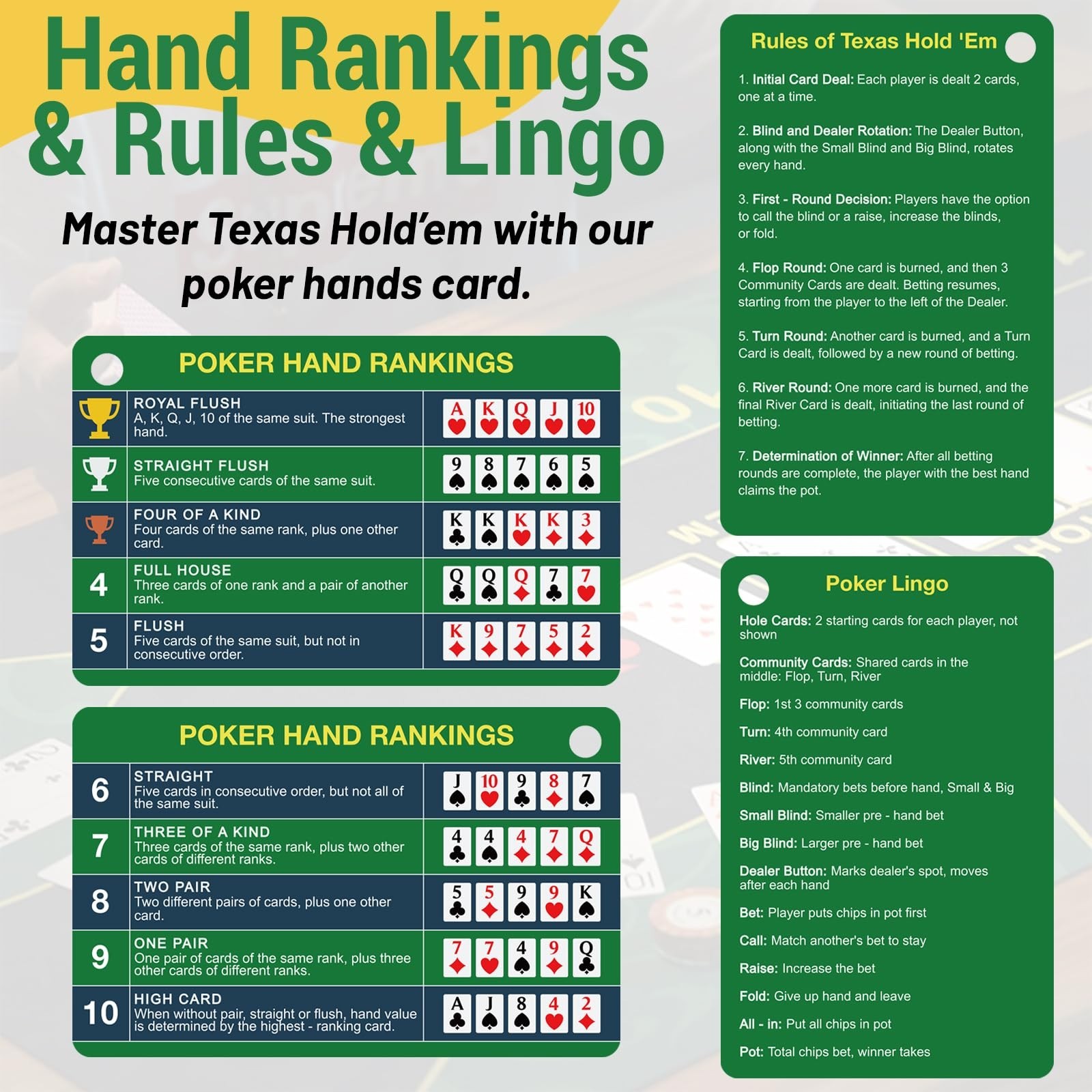 1-Pack (2 Cards) Poker Hand Rankings Cards Set with Magnifier & Clip, Texas H…