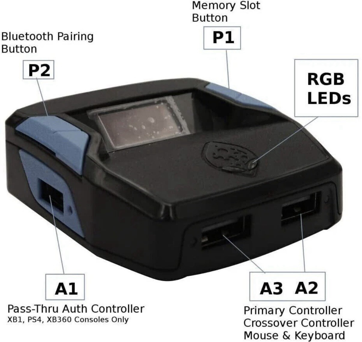 Cronus Zen Multi-Platform Controller Adapter for PS4 Xbox One Switch