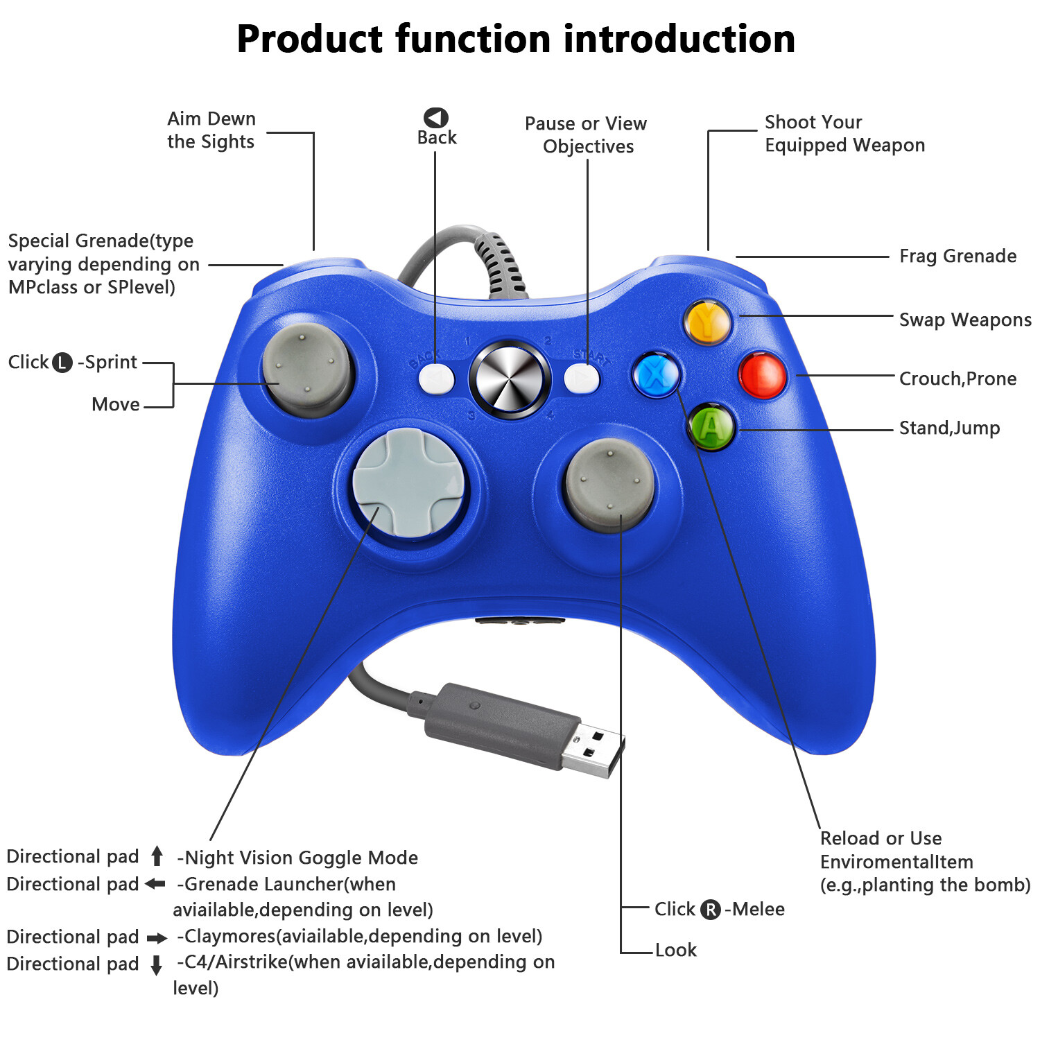 Wired Xbox 360 Gamepad Controller for Xbox 360/360 Slim/PC Windows 7 8 10 11 MAC