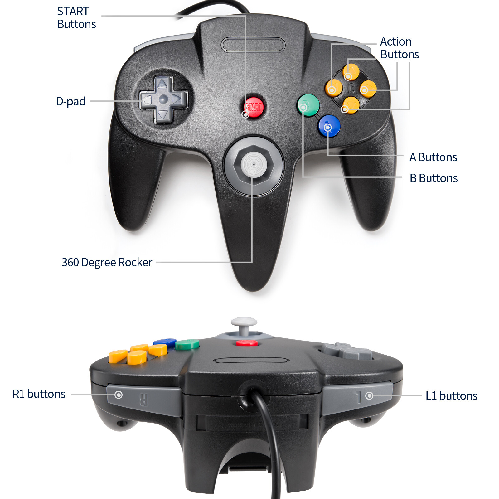 1/2PACK Wired N64 Controller Upgraded Joystick for N64 Video GamePad Console