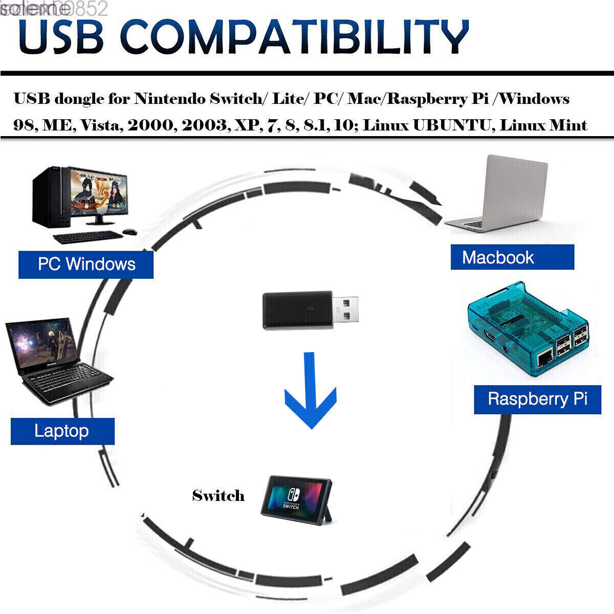 Wireless N64 Controller For N64 Nintendo Switch PC NSO Mac Windows w/Rumble Pak