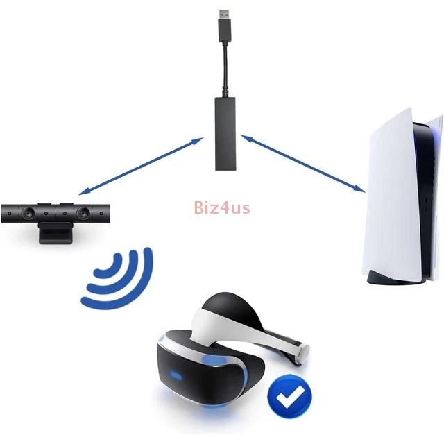 Mini Camera Adapter for PS VR to PS5 Cable for PS5 PS4 VR 4 PS5 VR Connector