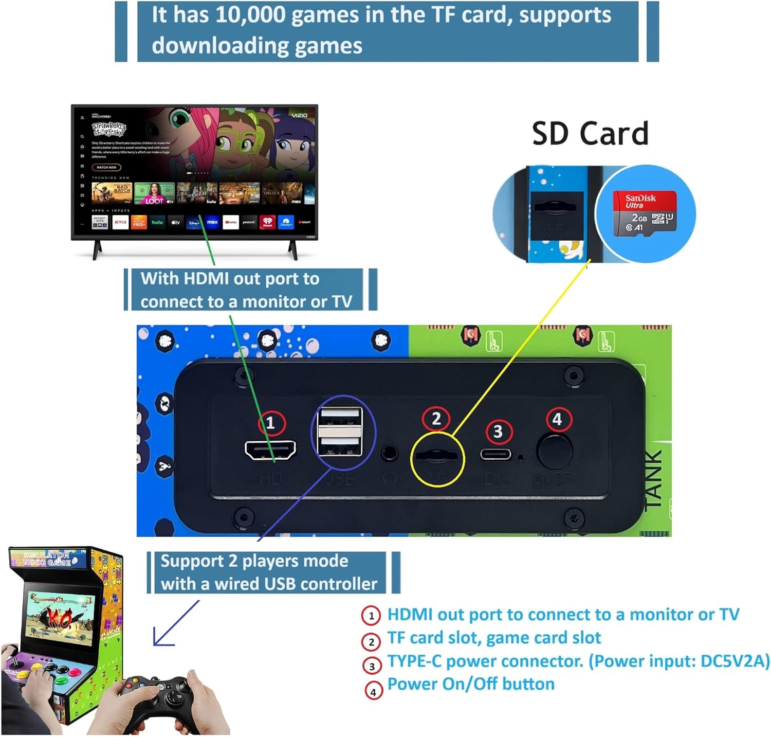 10″ Retro Tabletop Arcade Machine, Features TV Output, An Ideal Gift for Kids