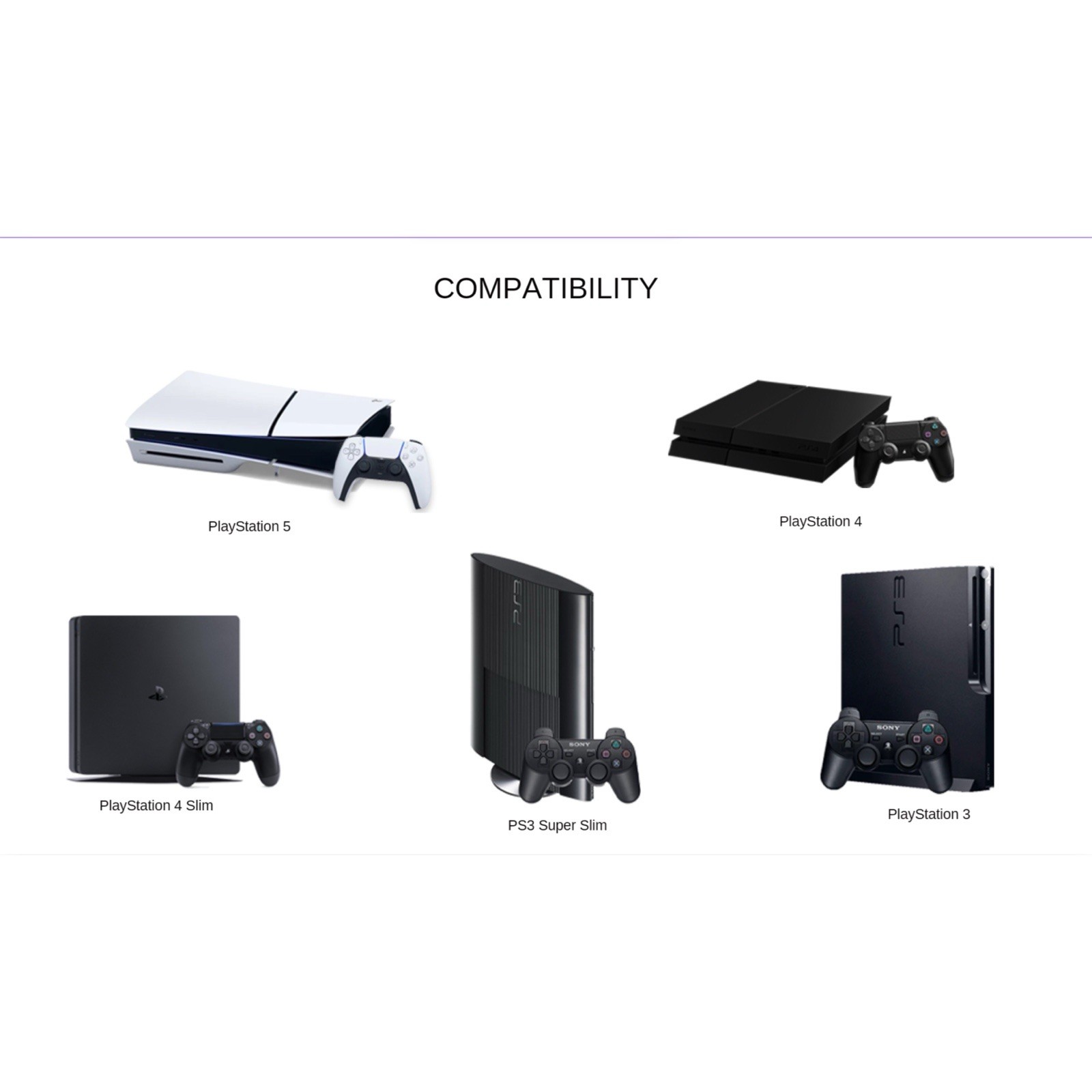 New Power Cord HDMI Cable Hook Up Connection Set For Sony PS3 Slim PS4 PS5 Xbox